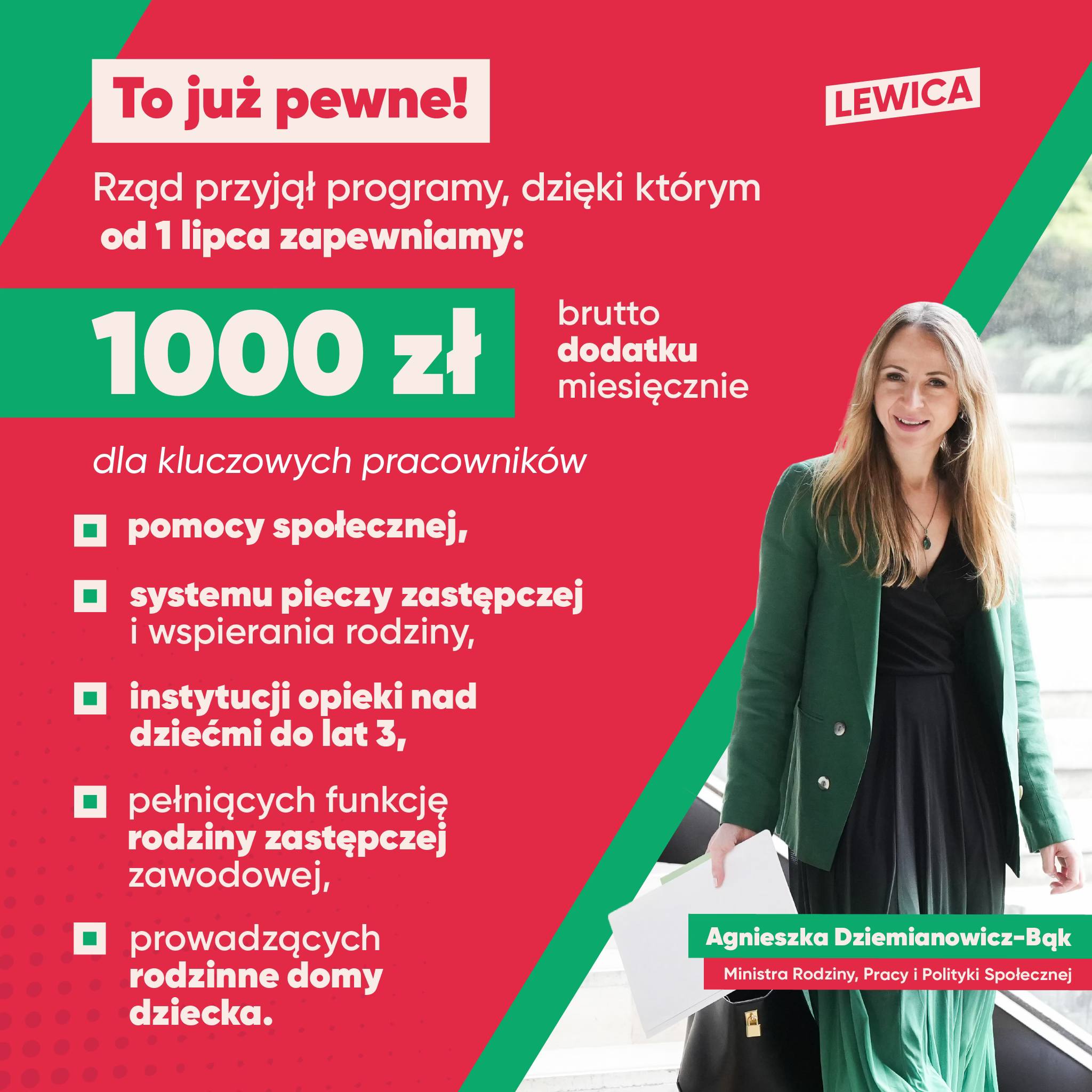Plakat Lewicy informujący o 1000 zł brutto miesięcznego dodatku dla kluczowych pracowników opieki społecznej, pieczy zastępczej i opieki nad dziećmi do lat 3, z uśmiechniętą kobietą w zielonym żakiecie po prawej stronie trzymającą dokumenty.