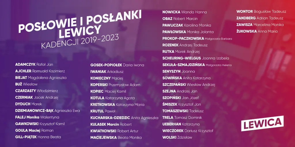 Kolorowy plakat z tytułem „Posłowie i posłanki Lewicy Kadencji 2019–2023” oraz listą nazwisk posłów Lewicy, z logiem Lewica w prawym dolnym rogu.
