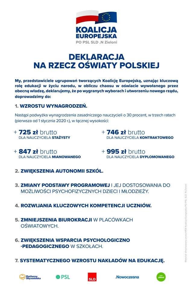 Projekt graficzny plakatu Koalicji Europejskiej z tytułem „Deklaracja na rzecz oświaty polskiej”, zawierający postulat podwyżek nauczycieli i inne reformy edukacyjne.