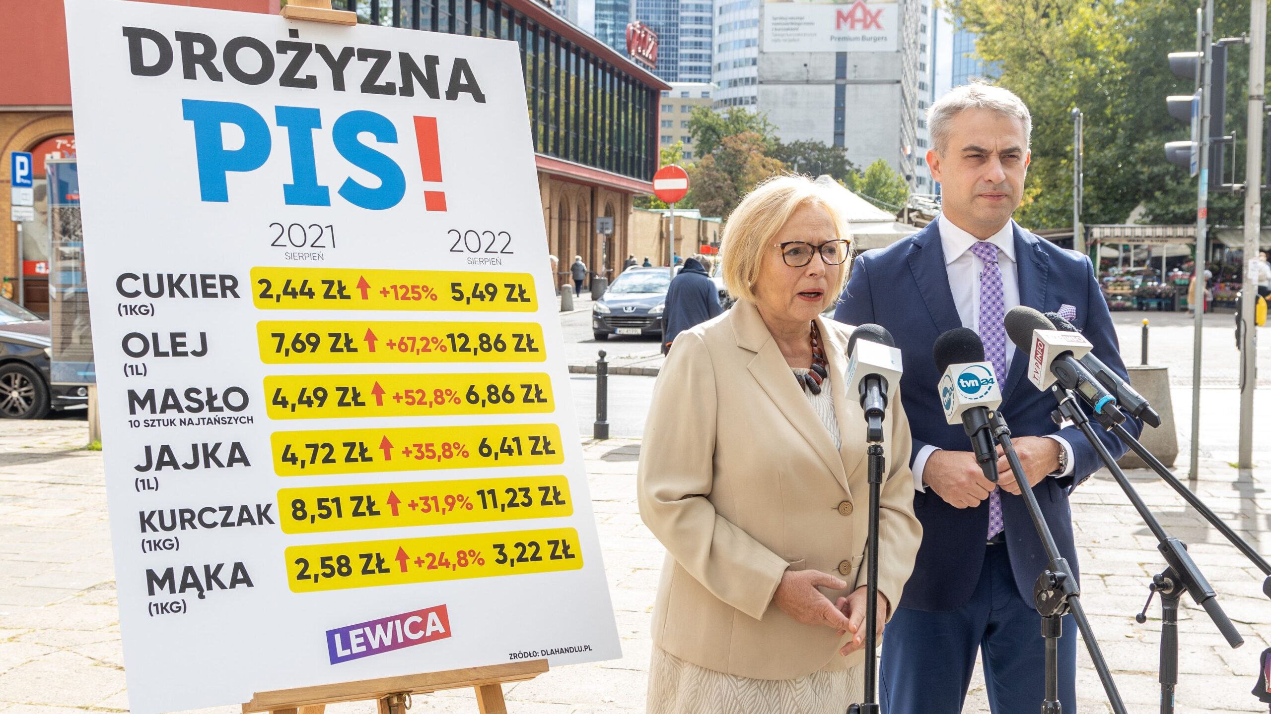 Na zdjęciu przedstawiono polityków podczas konferencji prasowej, obok której znajduje się tablica z danymi na temat wzrostu cen podstawowych produktów w Polsce w latach 2021 i 2022.