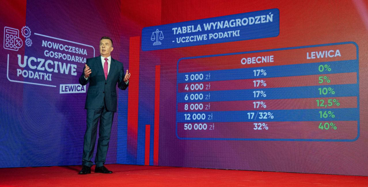 Na zdjęciu widać mężczyznę wygłaszającego przemówienie na tle wykresu przedstawiającego tabelę wynagrodzeń oraz proponowane stawki podatkowe przez lewicę.