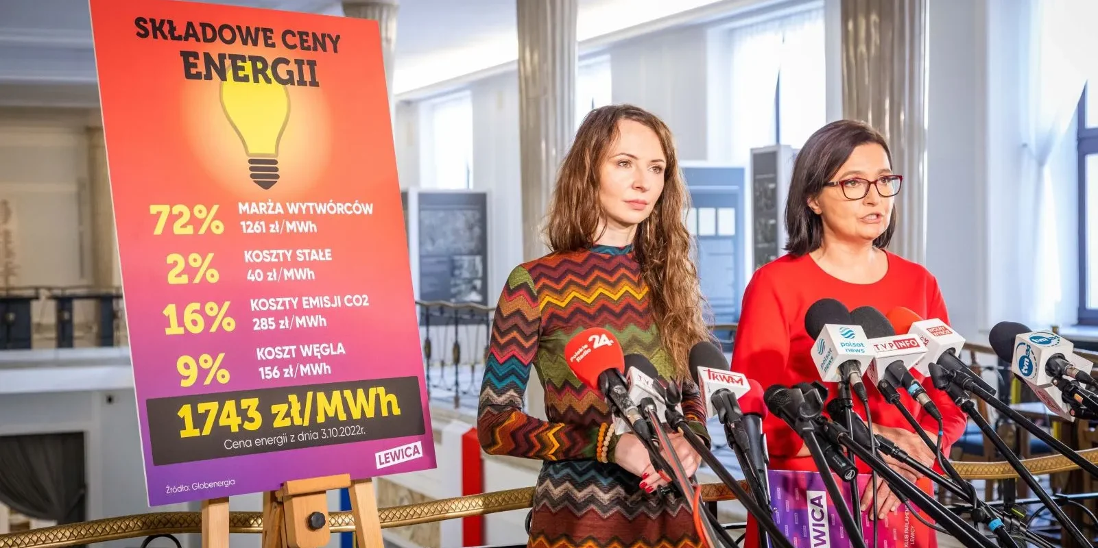 Na zdjęciu dwie kobiety stoją przed plakatem z danymi o składzie cen energii podczas konferencji prasowej.