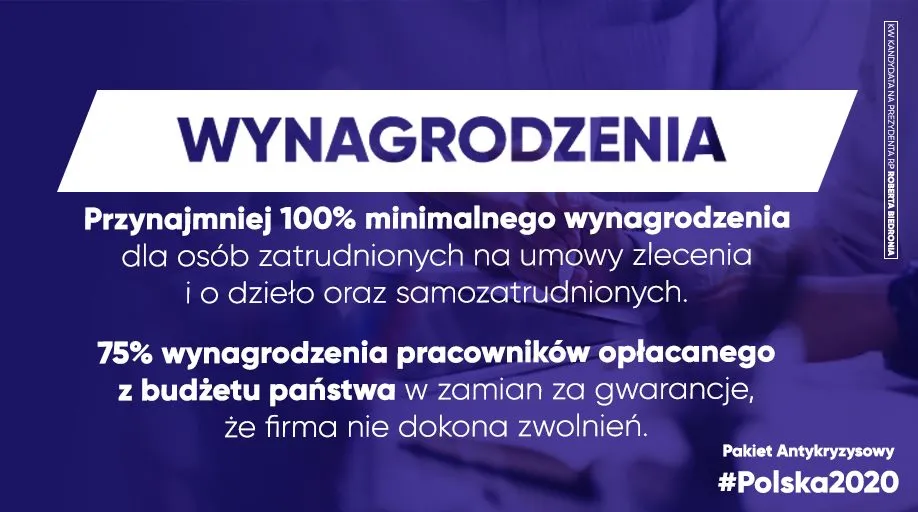 Niebieski plakat z hasłem „WYNAGRODZENIA”, prezentujący propozycje antykryzysowego pakietu dla pracowników i przedsiębiorców: co najmniej 100% minimalnego wynagrodzenia dla niektórych pracowników oraz 75% wynagrodzenia finansowanego z budżetu państwa w zamian za gwarancję nierozstania firm.