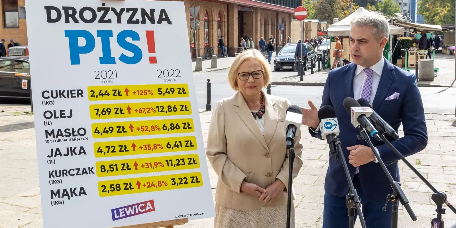 Na zdjęciu przedstawiono politykówLewicy, którzy omówić wzrost cen podstawowych produktów w 2022 roku w porównaniu z rokiem 2021.