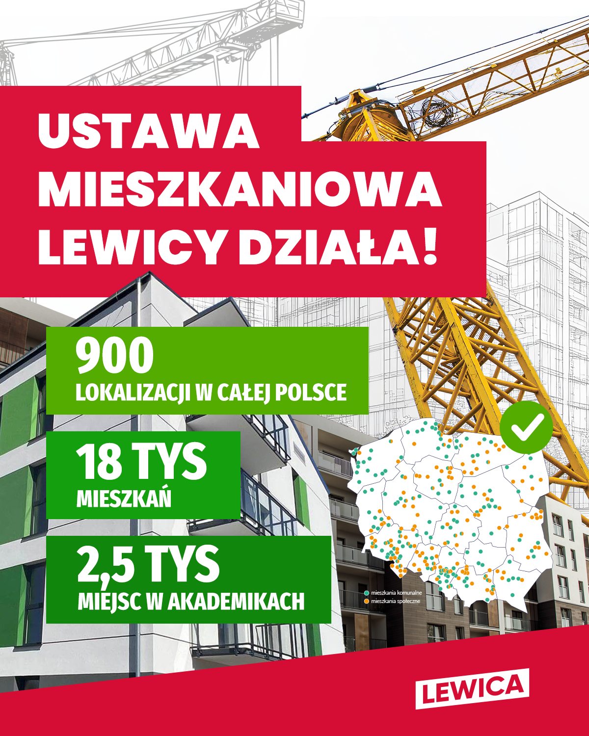 Plakat Lewicy o działającej ustawie mieszkaniowej – duży czerwony napis „USTAWA MIESZKANIOWA LEWICY DZIAŁA!”, zielone bloki z danymi (900 lokalizacji w Polsce, 18 tys. mieszkań, 2,5 tys. miejsc w akademikach) oraz tło z dźwigiem, budynkami i mapą Polski.